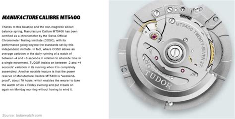 Tudor Caliber MT5400 Watch Movement 